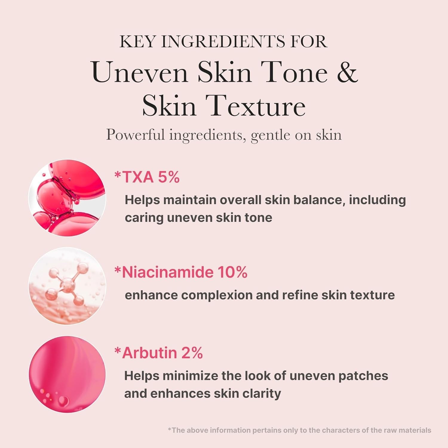 Medicube TXA Niacinamide 15% Serum - 30ml | ميدي كيوب سيروم ترانيكساميك اسيد و نياسيناميد 15% - 30 مل