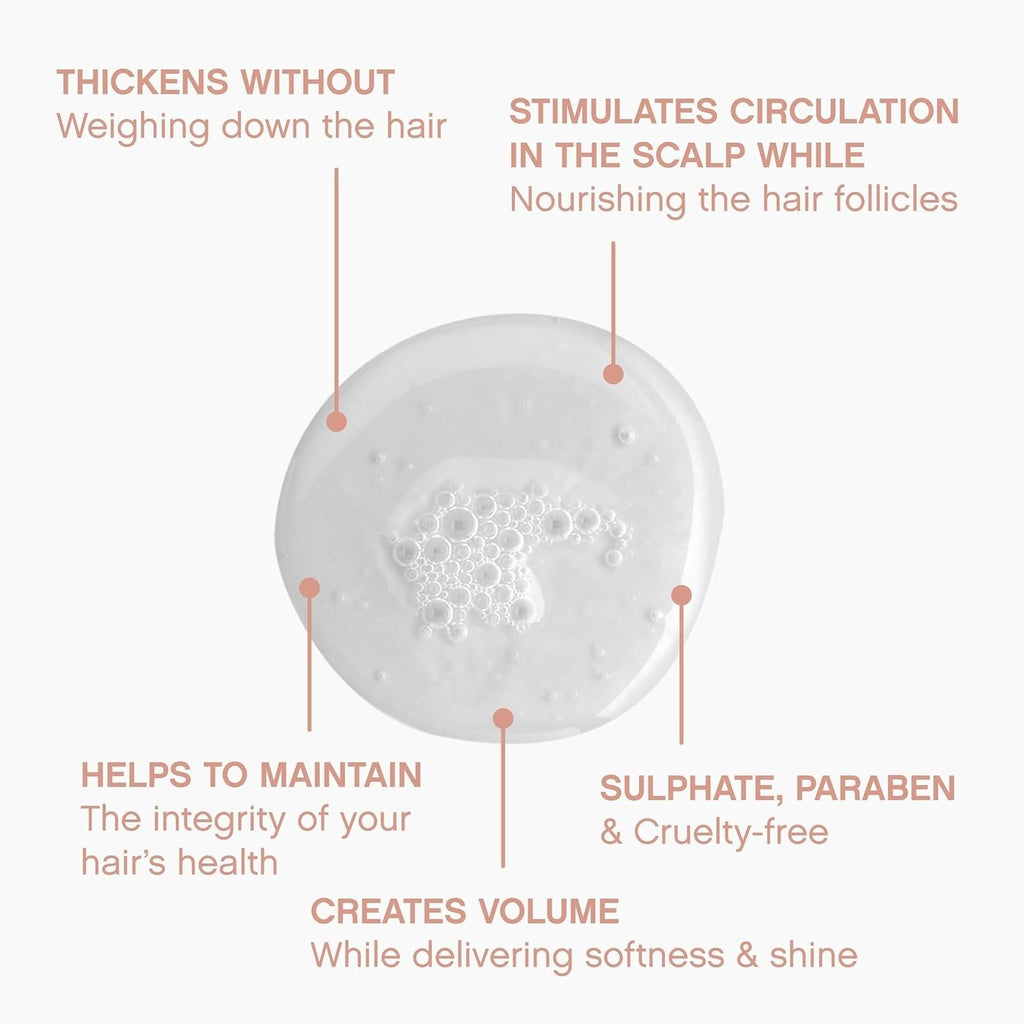 KEVIN.MURPHY Plumping WASH - Densifying Shampoo- 250ml | كيفن ميرفي شامبو لتكثيف الشعر – 250 مل