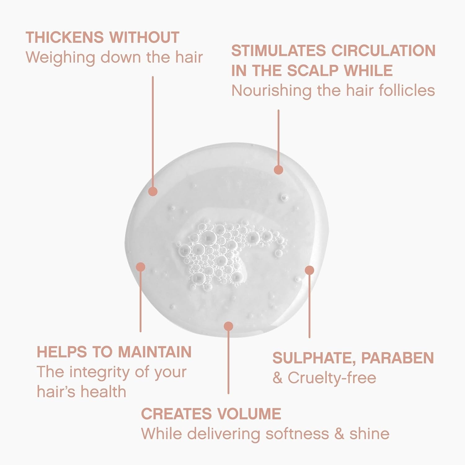 KEVIN.MURPHY Plumping WASH - Densifying Shampoo- 250ml | كيفن ميرفي شامبو لتكثيف الشعر – 250 مل