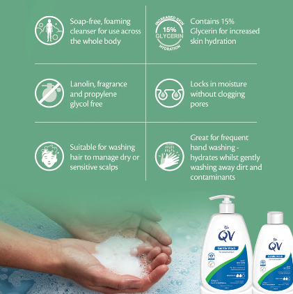 QV Gentle Wash – 250g | كيو في غسول للبشرة الحساسة لطيف - 250 غرام