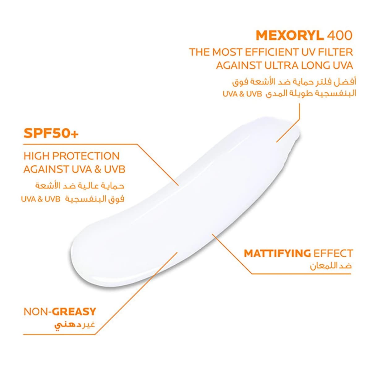 La Roche-Posay Anthelios UVMune 400 Oil Control Gel-Cream SPF50+ – 50ml | لاروش بوزيه واقي شمس جل-كريم للتحكم بالدهون واللمعان SPF50+ – ٥٠ مل