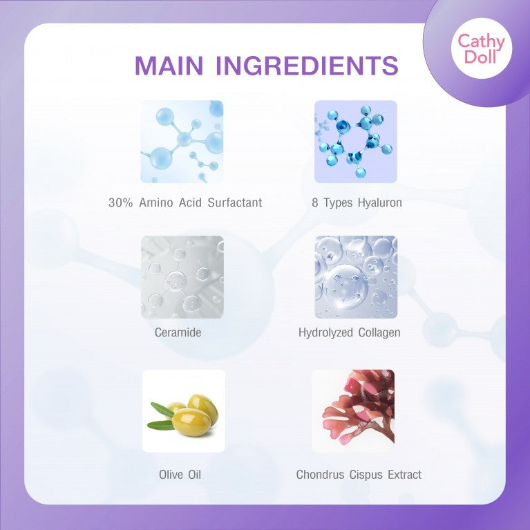 CATHY DOLL HYA DUO MICELLAR & AMINO ACID CLEANSER 50ML كاثي دول غسول للبشرةRated 4.00 out of 5 based on 1customer rating(1 c